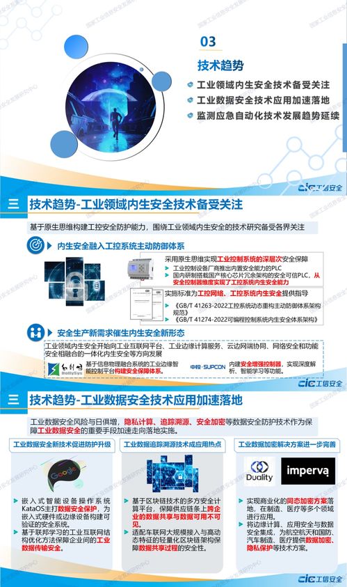 2022年工業(yè)信息安全態(tài)勢報告 勒索軟件持續(xù)威脅網(wǎng)絡(luò)安全
